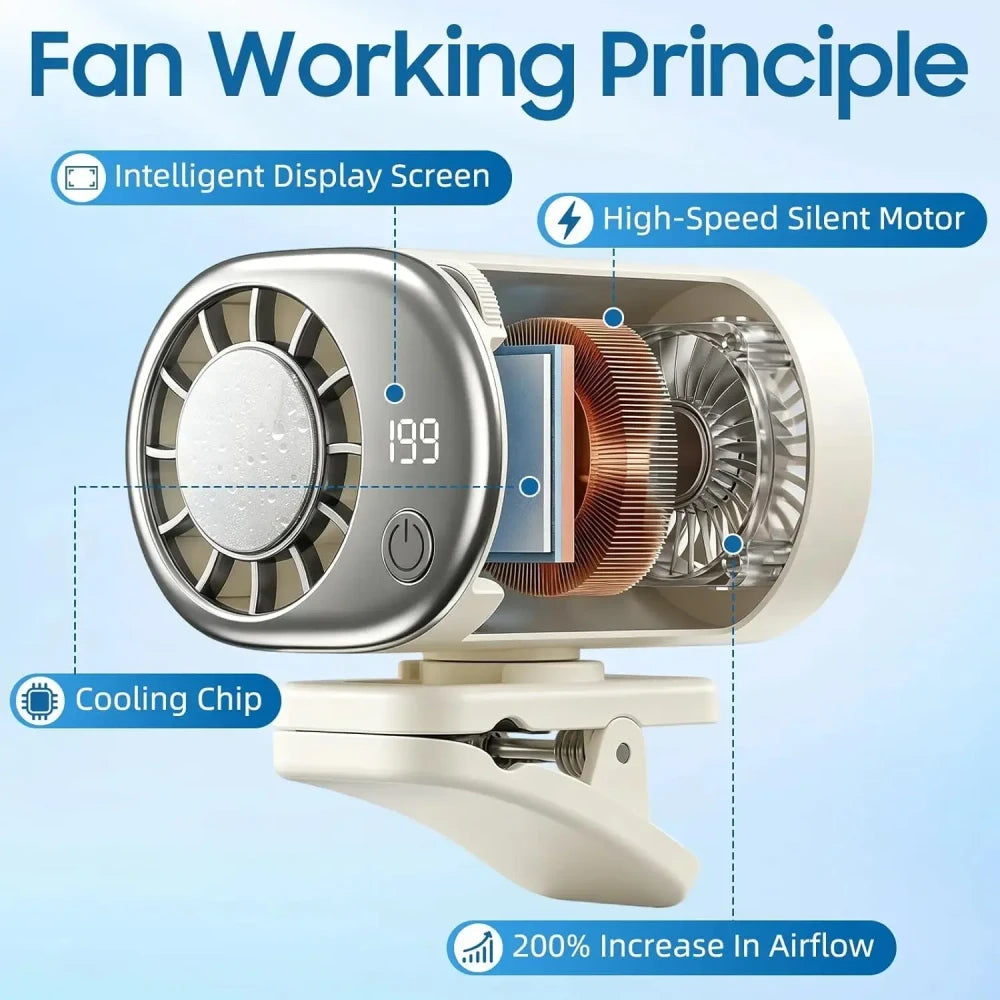 Portable Rechargeable Car Fan