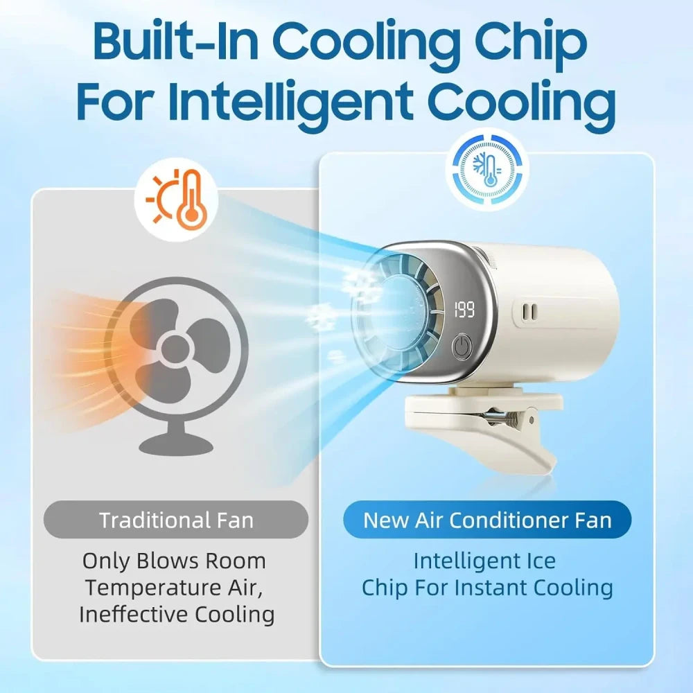 Portable Rechargeable Car Fan