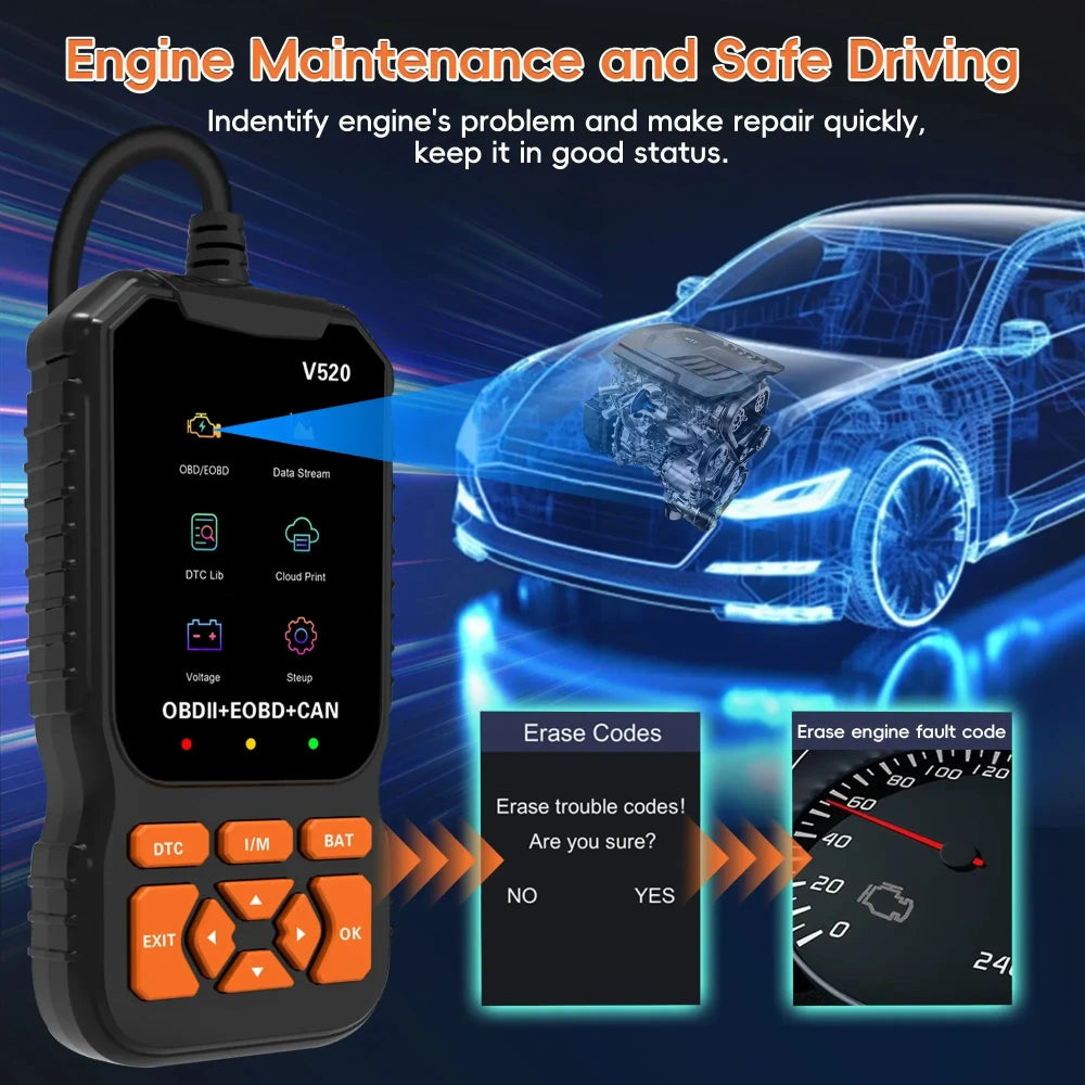 OBD2 Vehicle Diagnostic Scanner