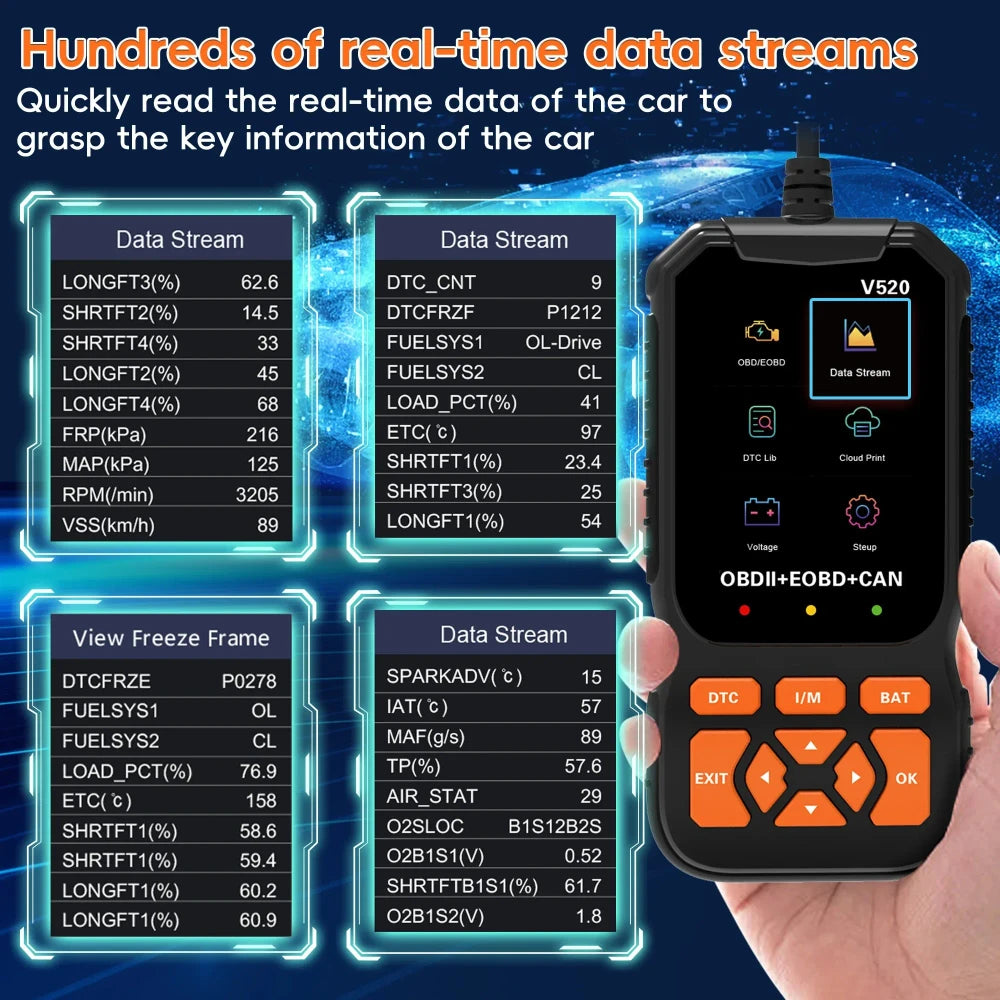 OBD2 Vehicle Diagnostic Scanner