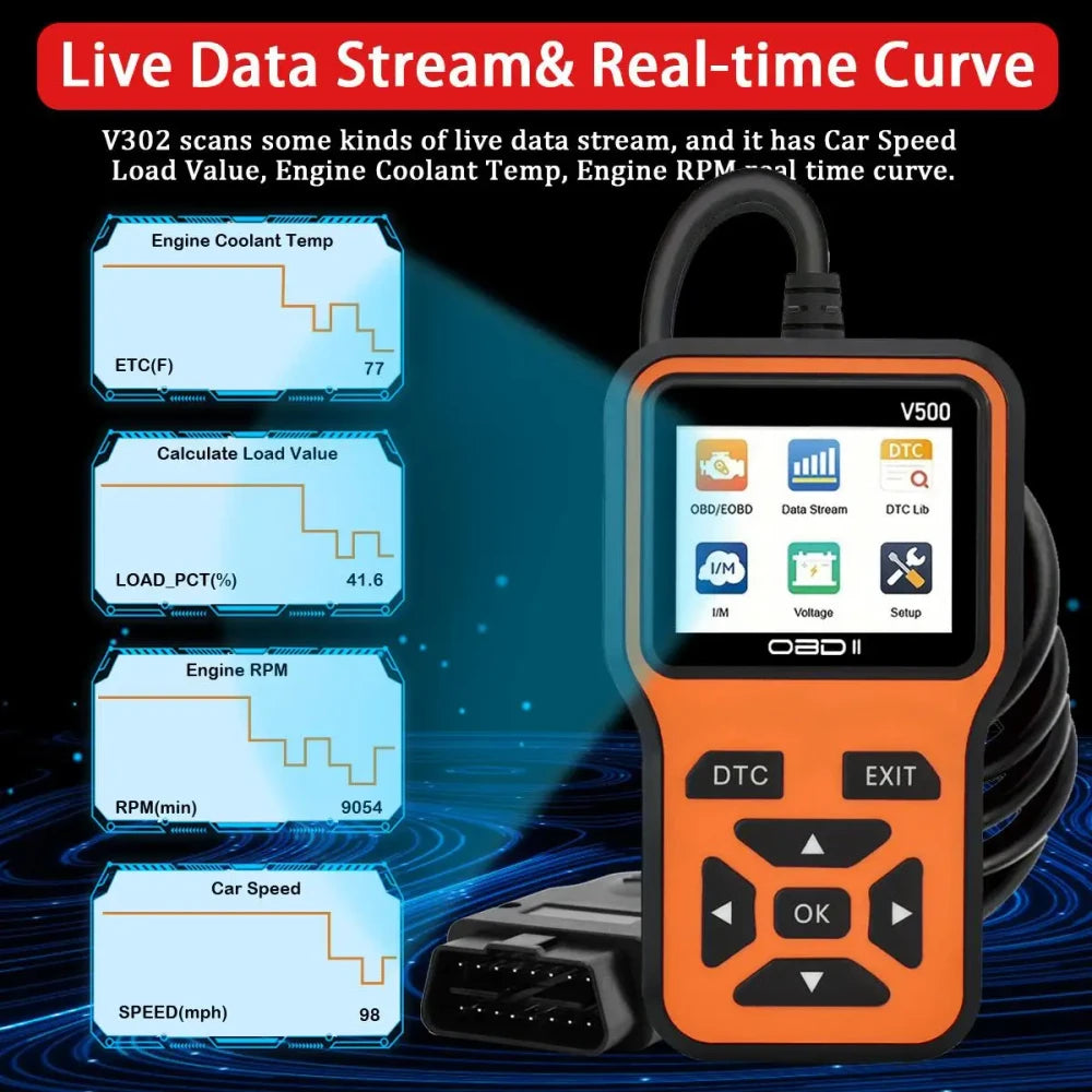 OBD2 Engine Diagnostic Scanner